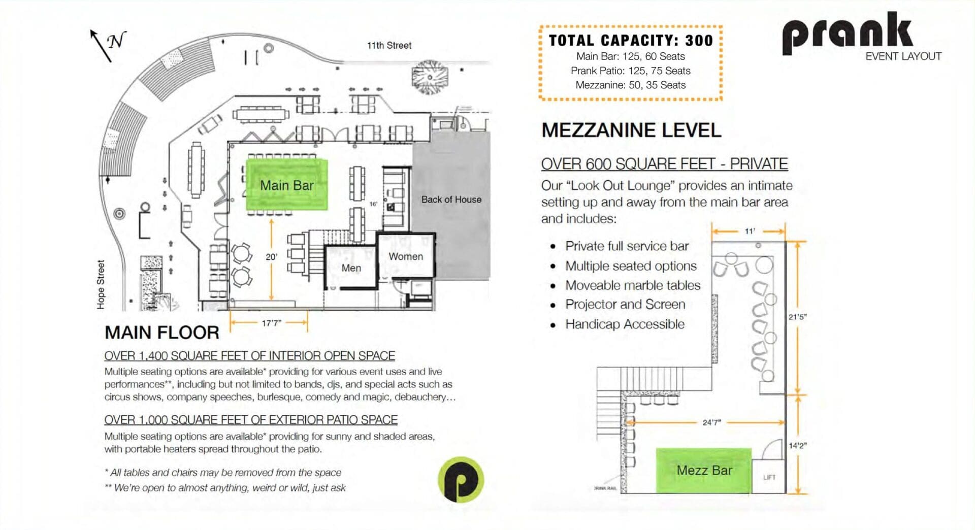 A floor plan of a building with the words " mezzanine level ".